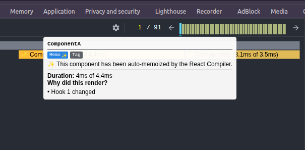 Why ComponentA had re-rendered